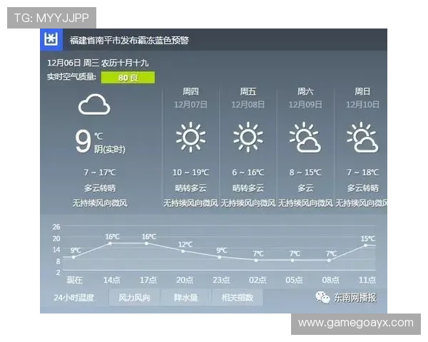 温边路速度引发交通热议，市民呼吁优化通行效率