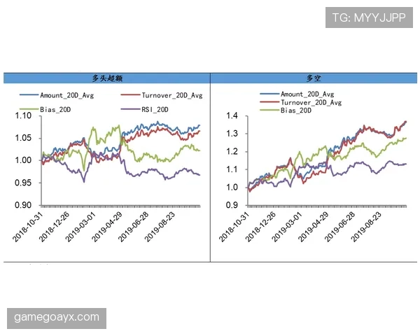 伊萨克表现稳定性问题分析