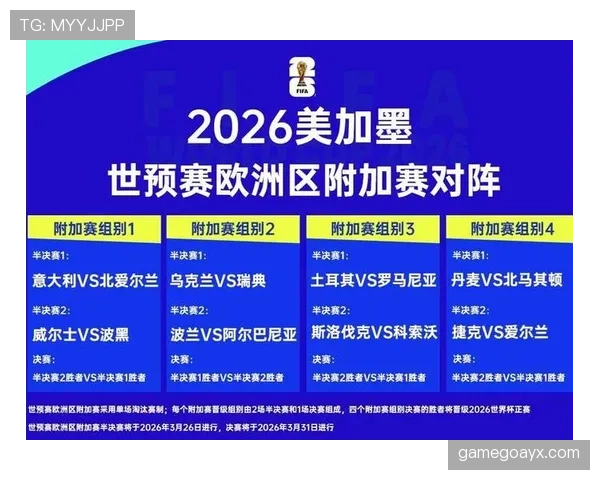 2026世界杯完整版同分排名规则