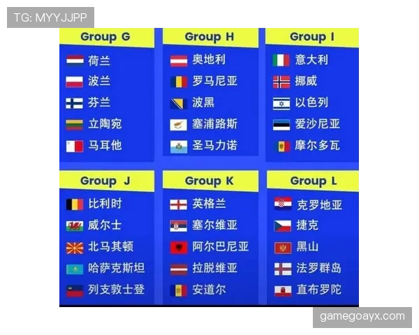 2026世界杯最新小组确认规则