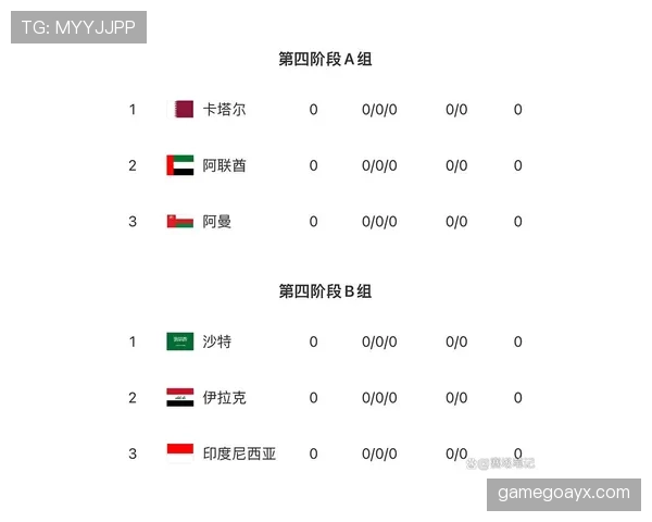 沙特队能否在2026世界杯创造亚洲球队新突破