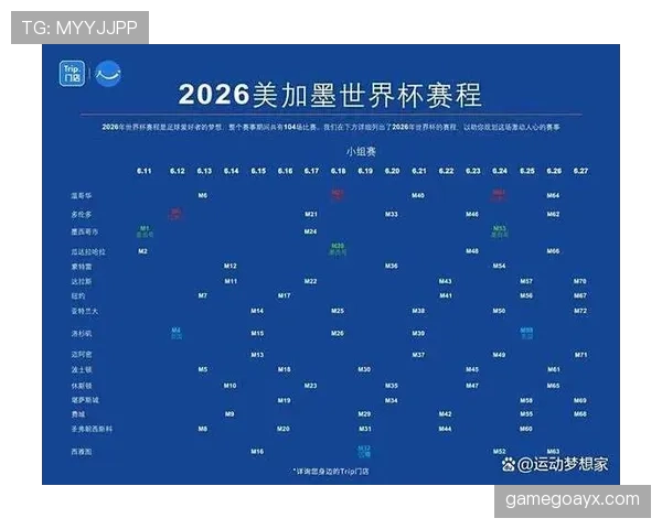 2026世界杯季军赛是否继续保留
